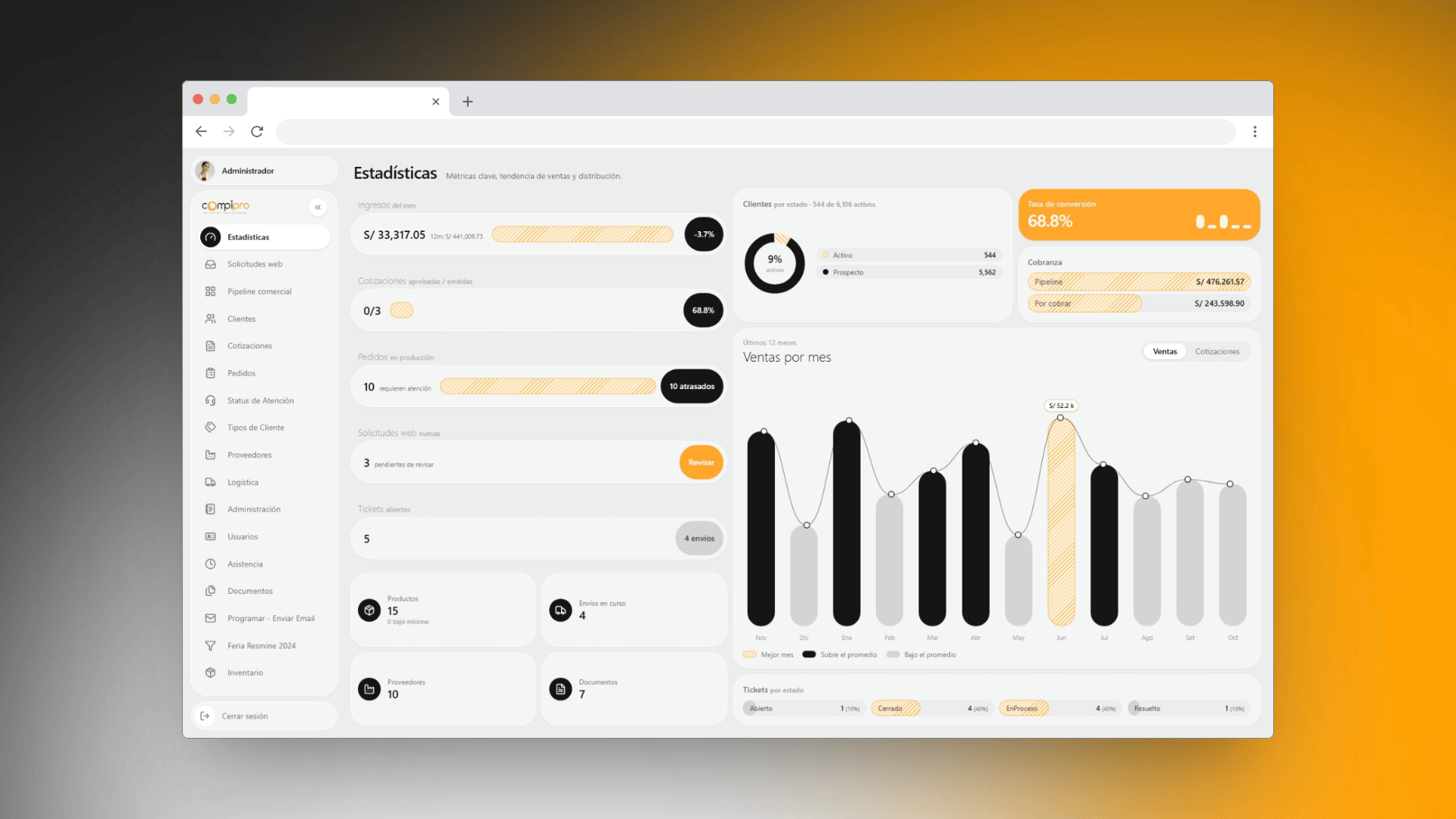 Sistema CRM